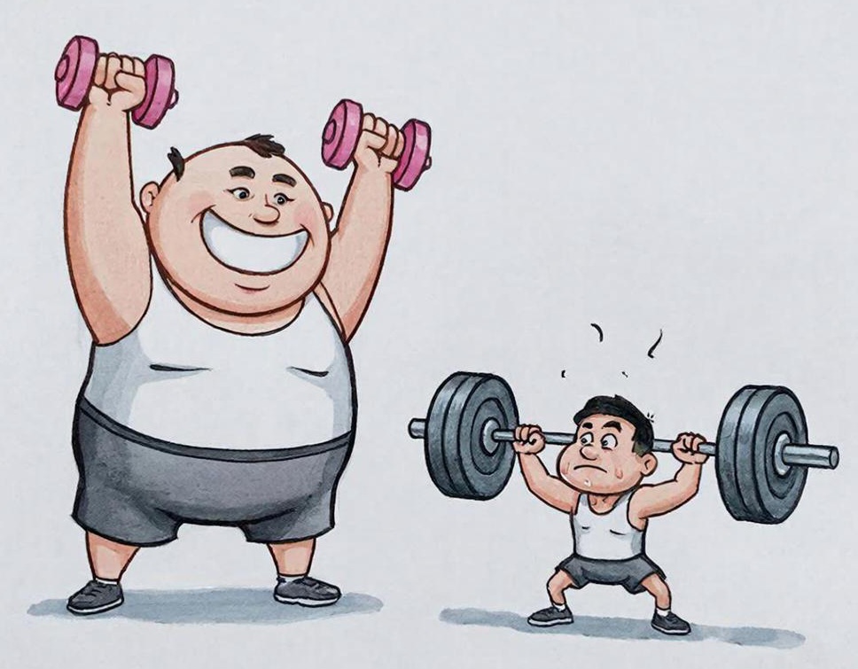 Сайт, рейтинг и волшебный коэф